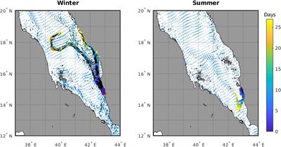 A Closing Window of Opportunity to Save a Unique Marine Ecosystem